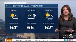 Warmer while staying breezy through the weekend