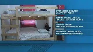 Warming shelters opening in Central Texas