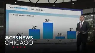 Warming trend in store for Chicago. Here