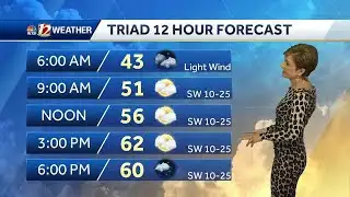 WATCH: Brief warmup tomorrow, then winter chill returns