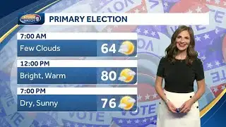 Watch: Bright, warm conditions across the state today