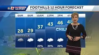 WATCH: Chilly Tuesday, rain possible