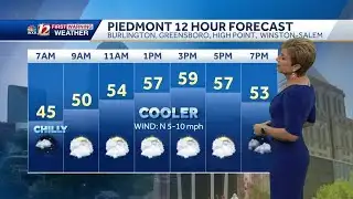WATCH: Chilly week ahead