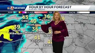 WATCH: Chilly Winter Highs Plus Cold Rain This Week!