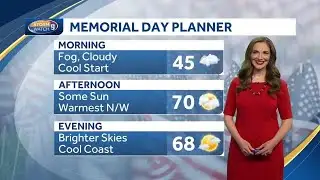 Watch: Clouds, some sun for Memorial Day