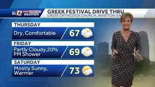 WATCH: Dry and mild Thursday