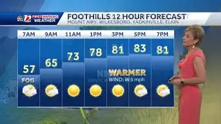 WATCH: Hot and sunny Monday