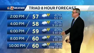 WATCH: Mild, breezy, rainy New Years Eve