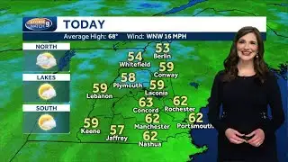 Watch: Mild day with spotty showers