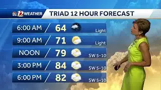 WATCH: Warming trend, dry for now