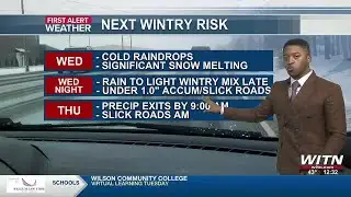 Watching for rain & light wintry mix Wednesday night
