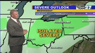 Watching for the next chance of storms