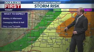 Watching potential for second wind of storms this afternoon