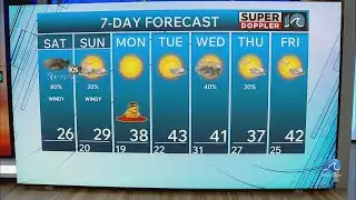 WAVY Weather Morning Update | Jan. 31, 2026