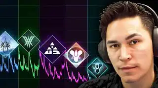 We have Confirmation Now