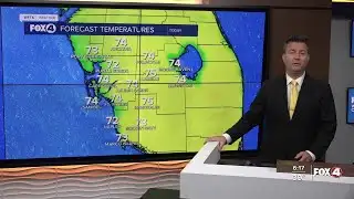 We warm up even more today