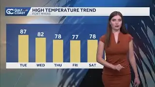 Weak cold front moves through the Gulf Coast Tuesday