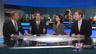 Weather 101: Drought Monitor