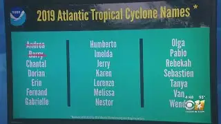 Weather 101: Hurricanes