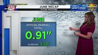 Weather 101: June Recap in San Antonio