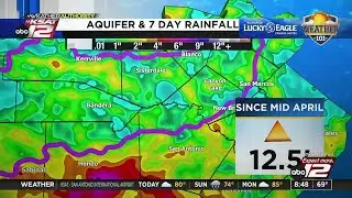 Weather 101: Recent Rainfall & the Aquifer