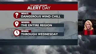 ⚠️🥶Weather Alert: bundle up for sub-zero temperatures Tuesday morning - Kris