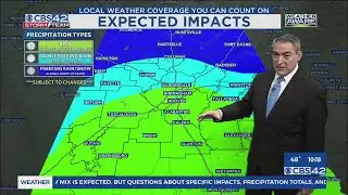 WEATHER AWARE: Weekend Winter Storm Update CBS42 News @ 10pm