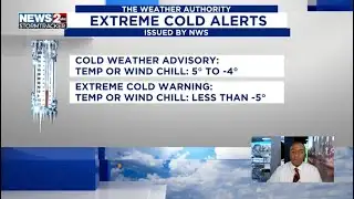 Weather explainer: cold weather alerts