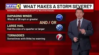 WEATHER EXTRA:  Talking Severe Storms & Severe Weather Preparedness Week with Chance Corbett