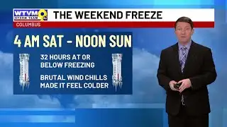 WEATHER EXTRA:  Tyler recaps the weekend winter storm