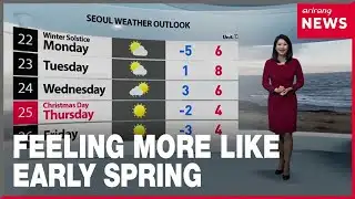 [Weather] Feeling more like early spring under cloudy skies