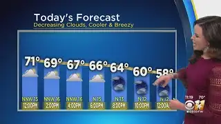 Weather Forecast: A Cold Front Pushes Through