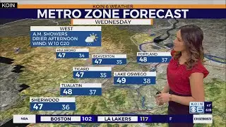 Weather forecast: A seasonal December weather pattern setting up this week