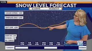 Weather forecast: December-like temperatures arrive overnight