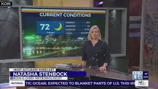 WEATHER FORECAST: Hot, dry, windy, then rain for the weekend.