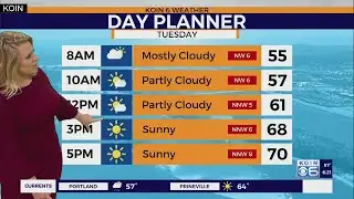 Weather forecast: Light rain tonight. Tuesday becoming sunny and 70.