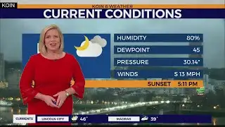 WEATHER FORECAST: Mountain snow. Avalanche danger high.