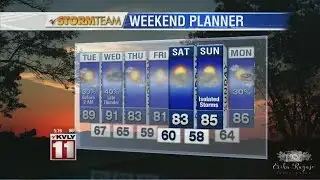 Weather: Forecast - Valley News Live at 5pm