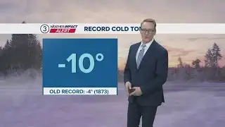 Weather Impact Alert in Northeast Ohio: Record-setting cold possible tonight