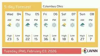 Weather in Columbus Ohio - Tuesday, Feb 03, 2026