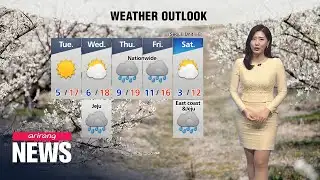 [Weather] Mostly nice Monday