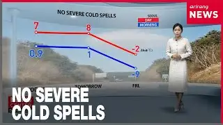 [Weather] No severe cold until another round of winter cold from Friday
