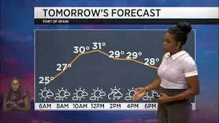 Weather Outlook - Monday September 8th 2025