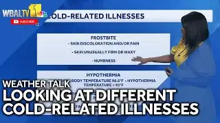 Weather Talk: Get to know different cold-related illnesses