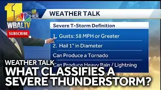 Weather talk: Here