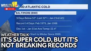Weather Talk: This subfreezing cold isn