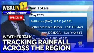 Weather Talk: Tracking rainfall across state