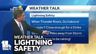 Weather Talk: When thunder roars, go indoors