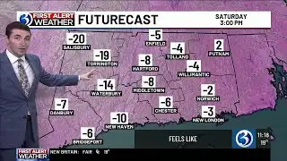 WEATHER: Temperatures dip over the weekend but rebound next week