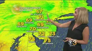 Weather Update: Below Average Again Tomorrow